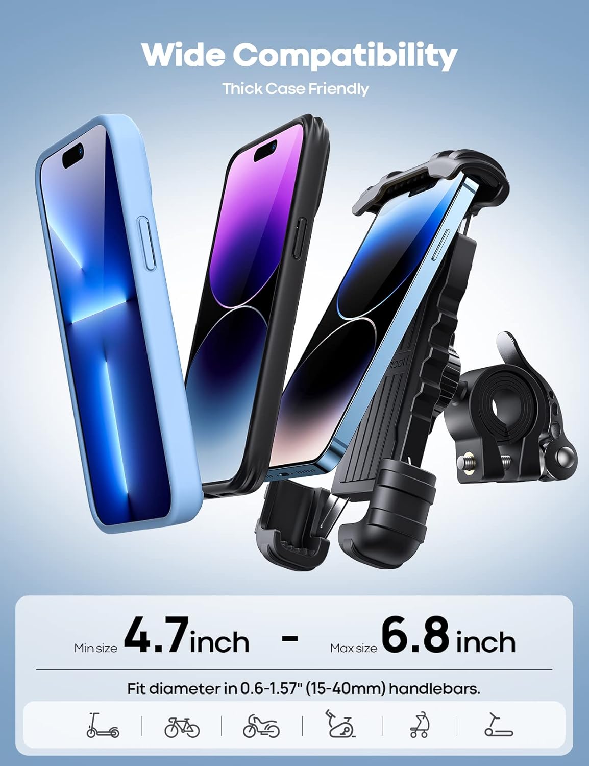 SecureRide Bike Phone Mount